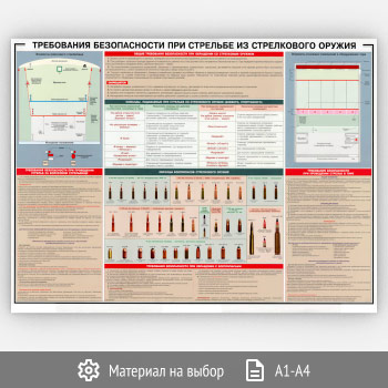 Плакат «Требования безопасности при стрельбе из стрелкового оружия» (ОБЖ-04, 1 лист)